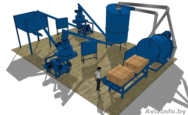 Грануляторы GRAND производительностью от 500 кг/ч  - Изображение #1, Объявление #1317285