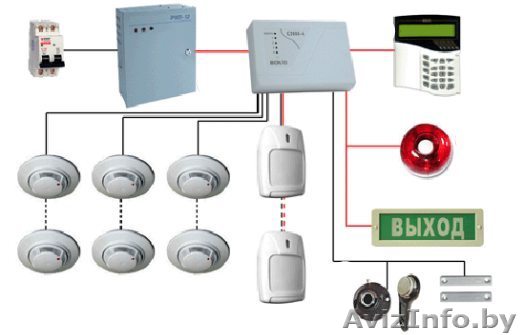 Монтаж систем безопасности (охранная и пожарная сигнализация, видеонаблюдение) - Изображение #1, Объявление #1374902