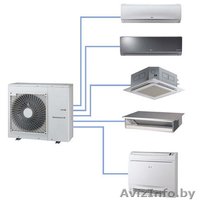 Системы кондиционирования - Изображение #8, Объявление #1447931