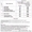 ЛДСП Эггер, распил, кромка АБС, фасады крашеного МДФ, Мебель - Изображение #2, Объявление #685091