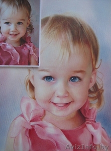 Портреты и Шаржи по фото