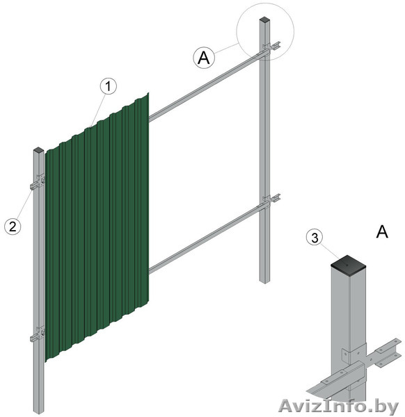 Каркас ограждений Grand Line® Эконом (без сварки) - Изображение #4, Объявление #1410337