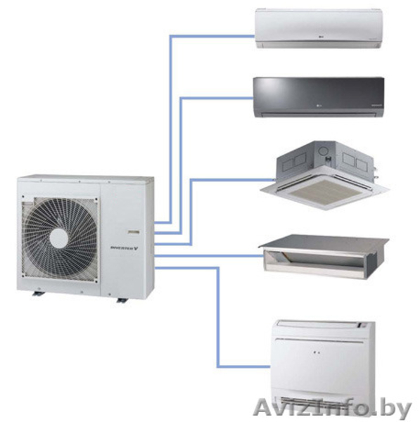 Системы кондиционирования - Изображение #8, Объявление #1447931