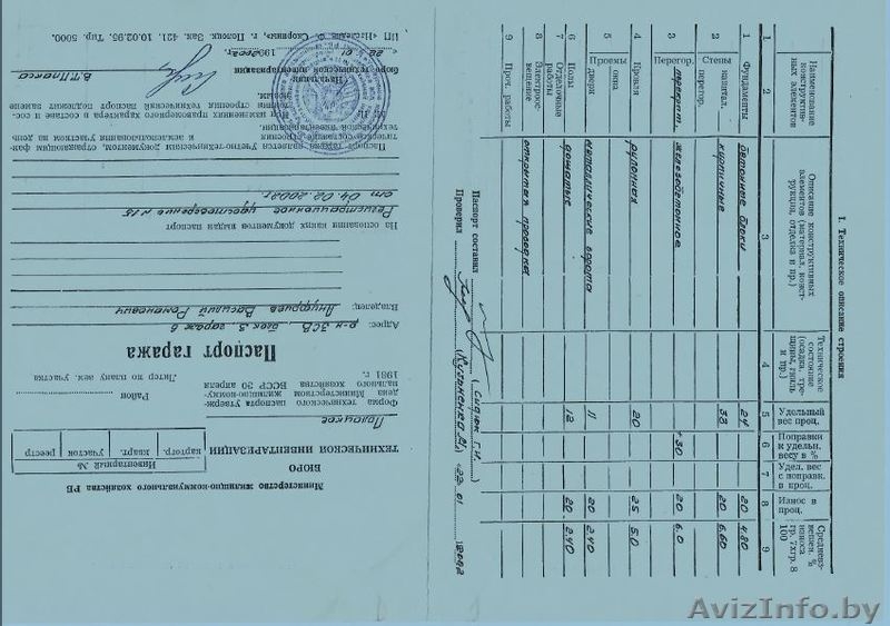 Продается гараж с подвалом, район завода "Стекловолокно" перед ж/д мостом - Изображение #1, Объявление #1620840